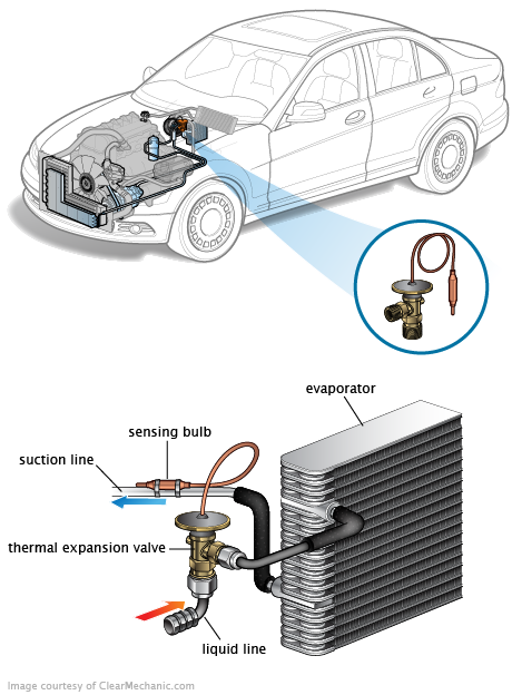 See P3046 repair manual